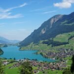 Photo scenic viewpoints Switzerland