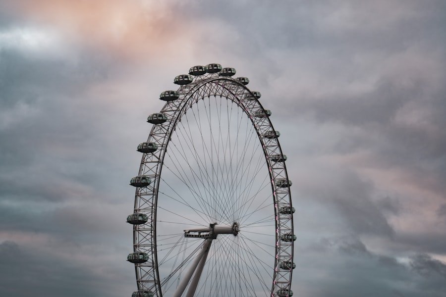 Photo London Eye Tickets