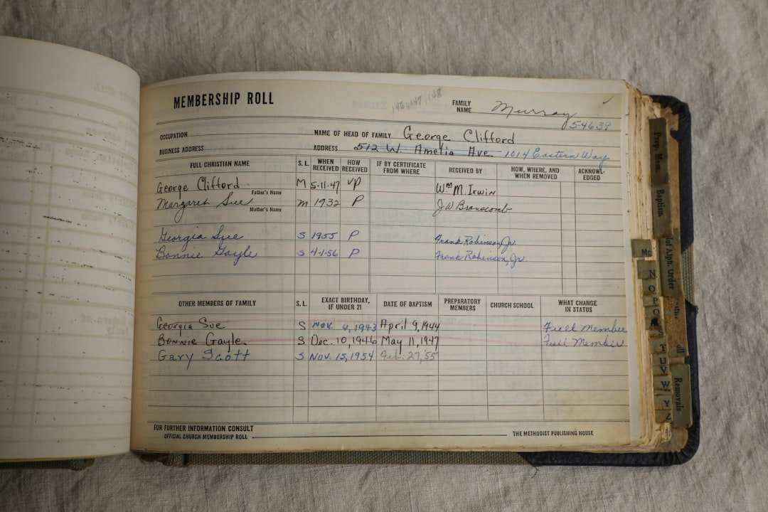 Photo Churchill War Rooms Tickets