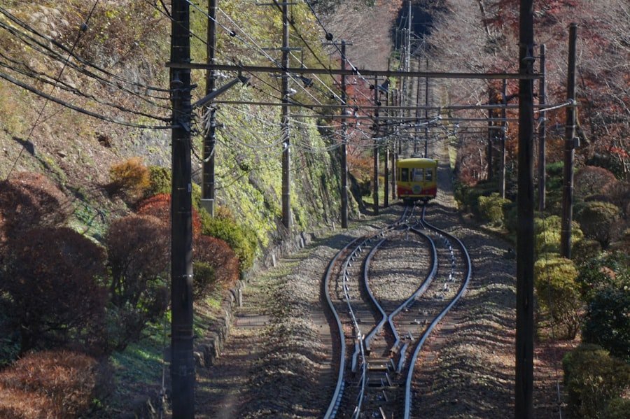 Photo Schilthorn cable car