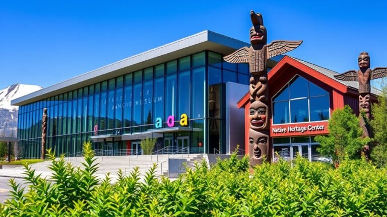 top anchorage art destinations