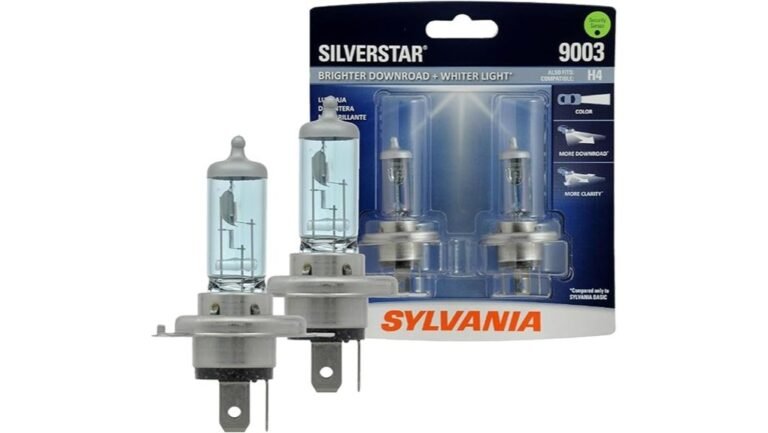 bright and efficient headlights