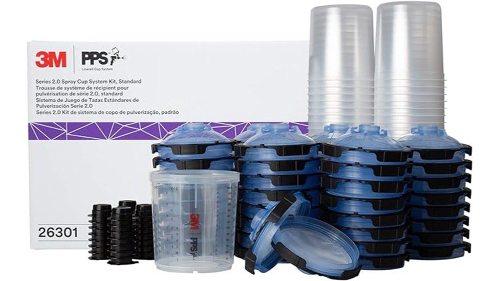 3m pps 2 0 cup review