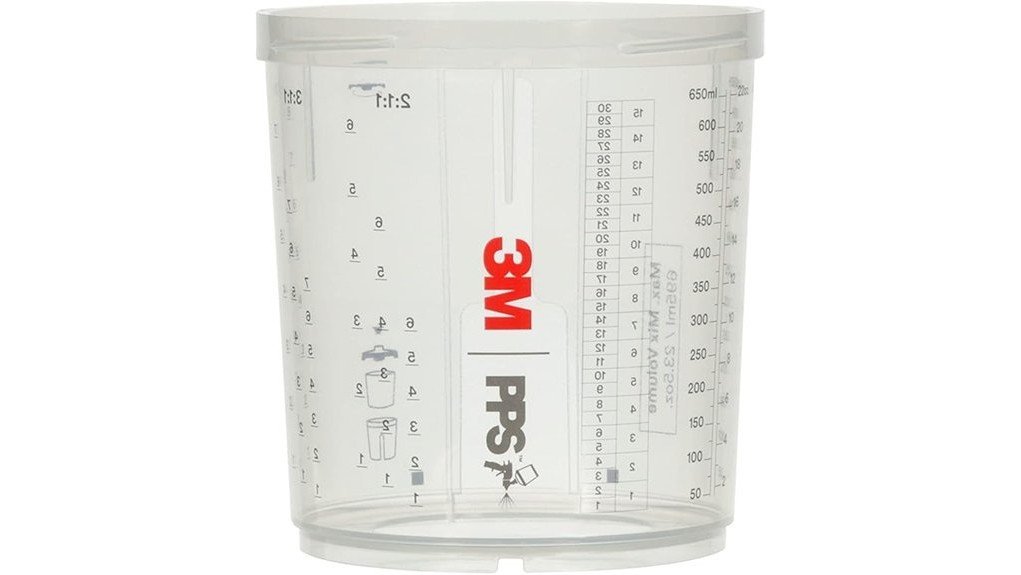 3m pps 2 0 review
