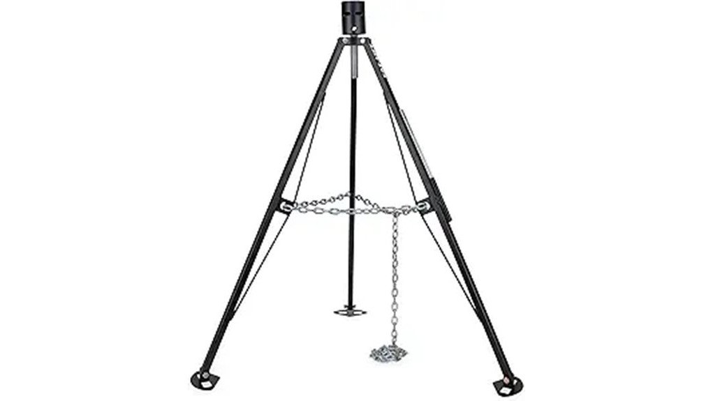 5th wheel stabilizer review
