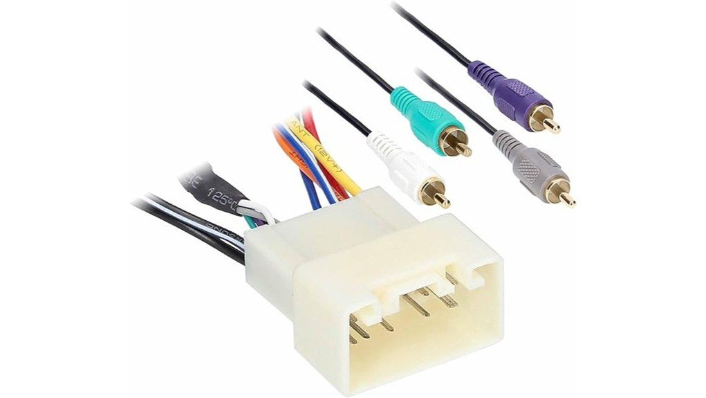 amplifier integration harness review