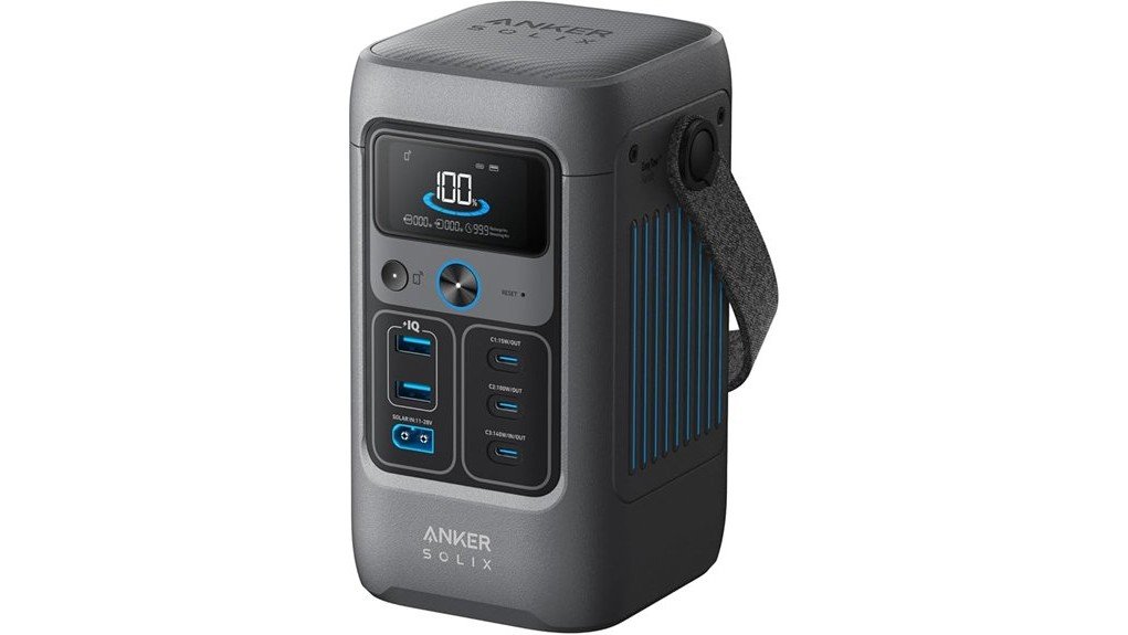 Anker SOLIX C200 DC Power Bank Review
