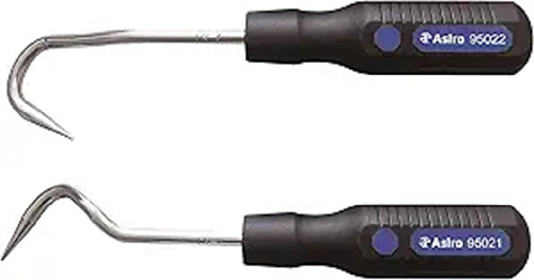 astro pneumatic tool review summary