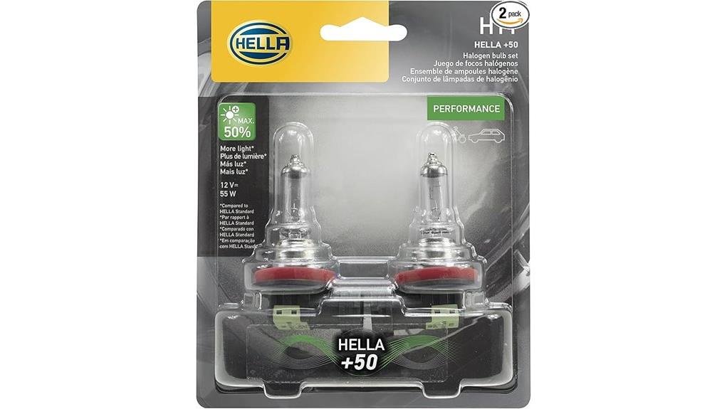 bright efficient driving light