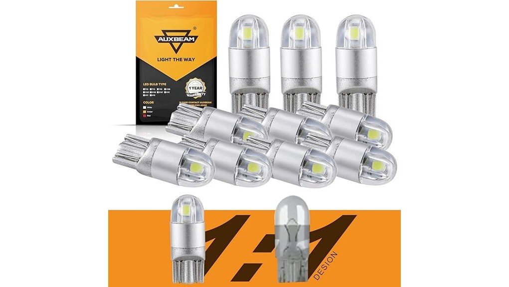 bright led bulb performance