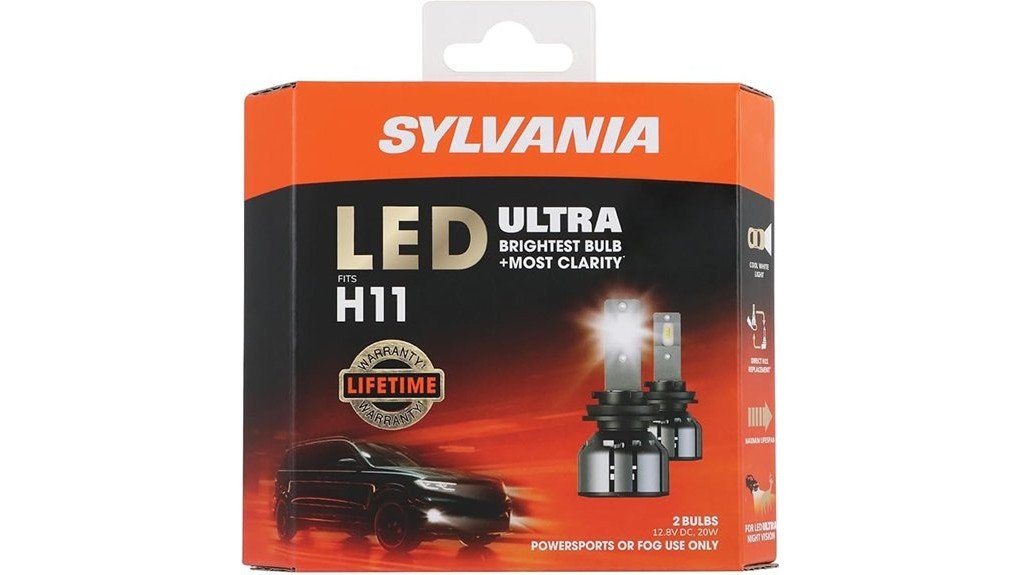 bright led performance review