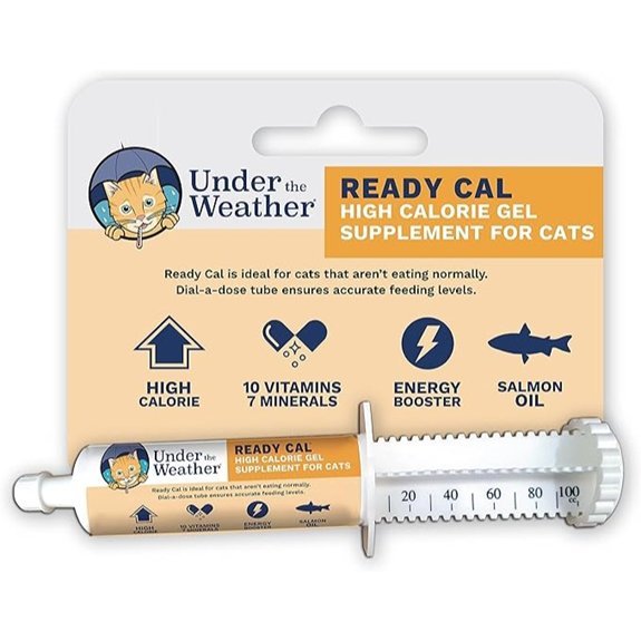 Under The Weather Ready Cal for Cats 100cc