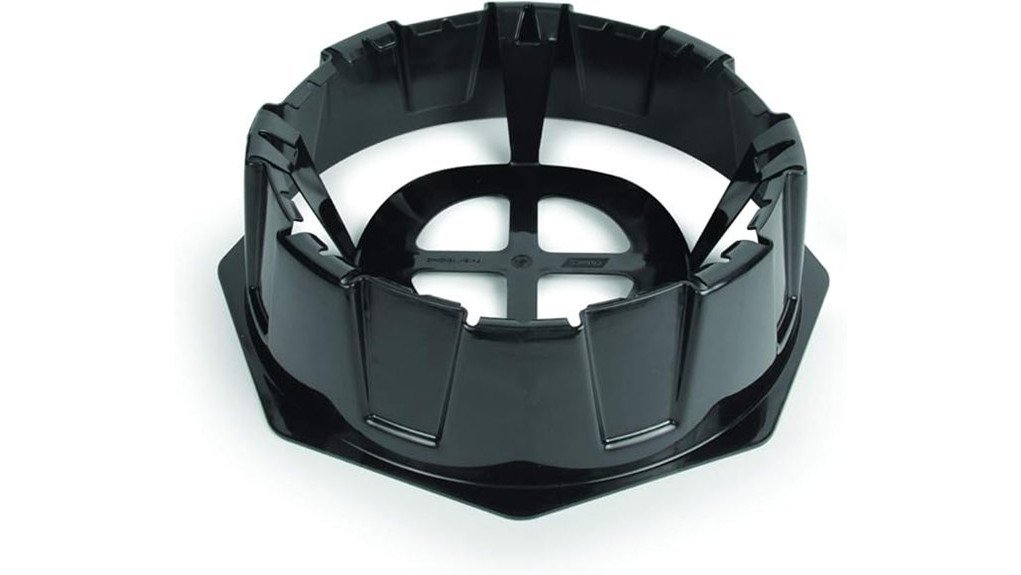 camco stabilizing base review