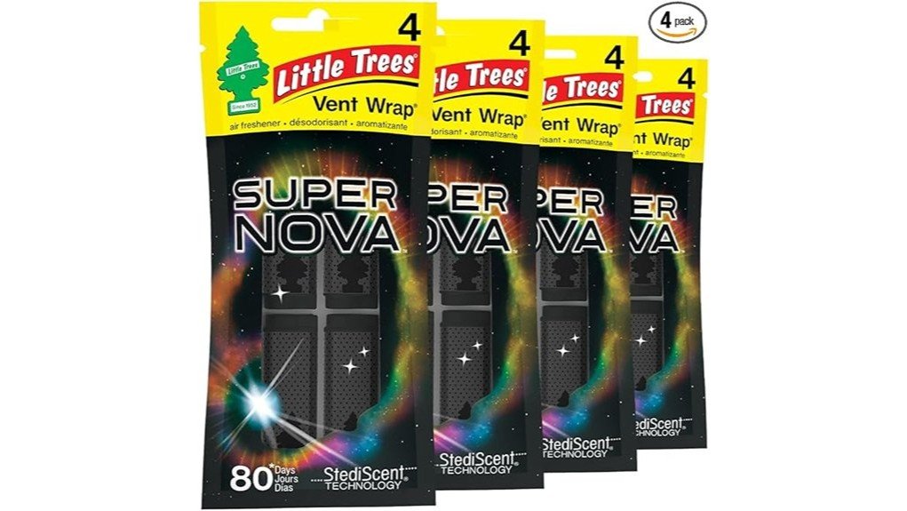 car air freshener review