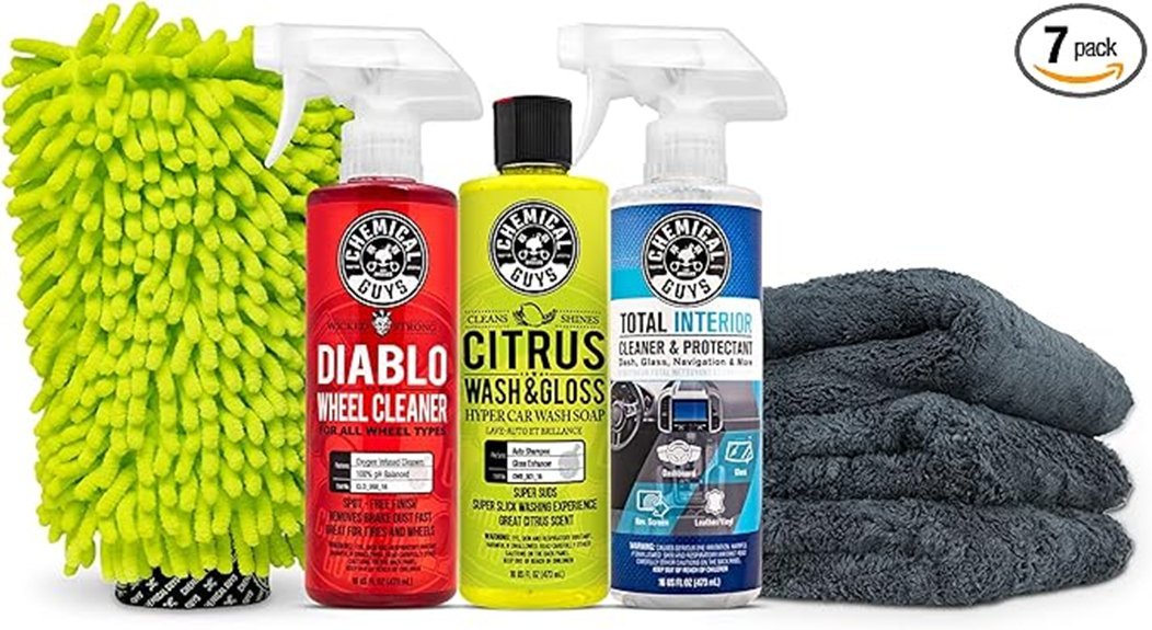 car cleaning product evaluation