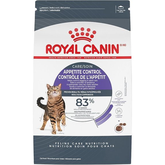 Royal Canin Appetite Control Adult Dry Cat Food