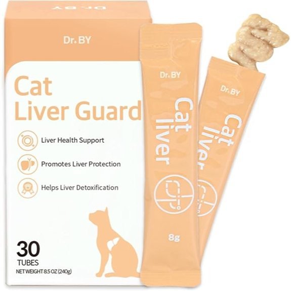 Doctor By Cat Liver Guard Supplement for Cats