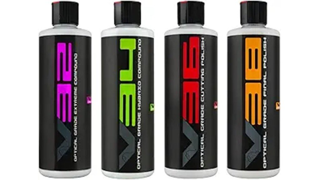 chemical guys product evaluation