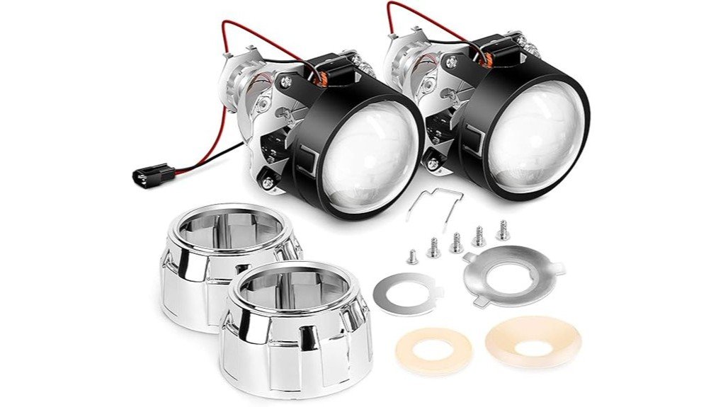 compact projector lens review