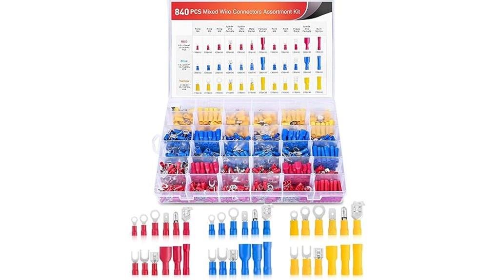 comprehensive connector kit review