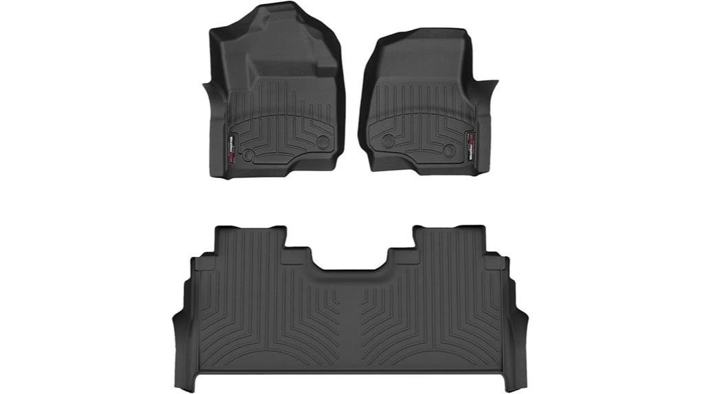 custom fit floor protection