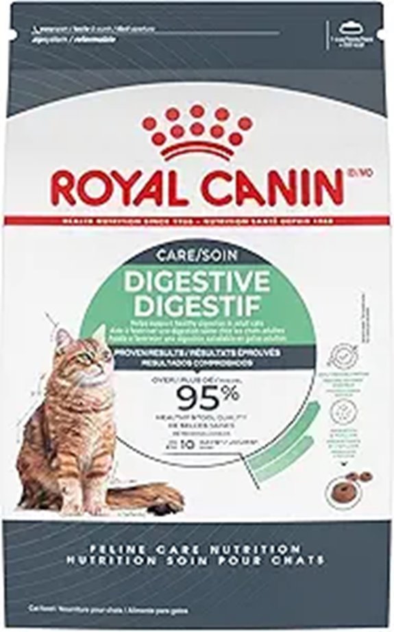 Royal Canin Digestive Care Adult Dry Cat Food