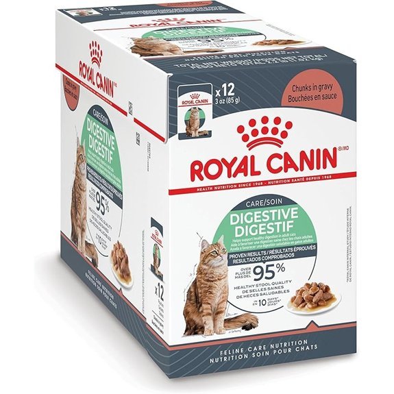 Royal Canin Digestive Care Cat Food (Pack of 12)