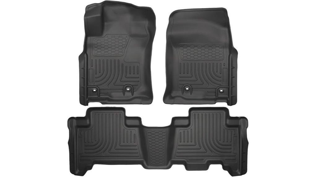 durable all weather floor protection