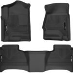 durable all weather floor protection