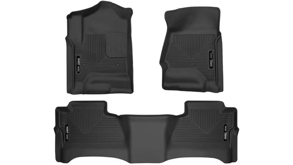 durable all weather floor protection