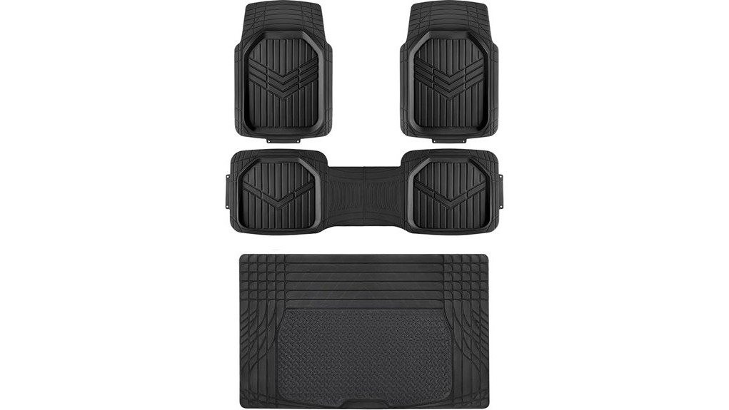 durable and functional mats