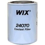 durable and reliable performance