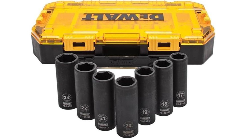 durable tool storage solution