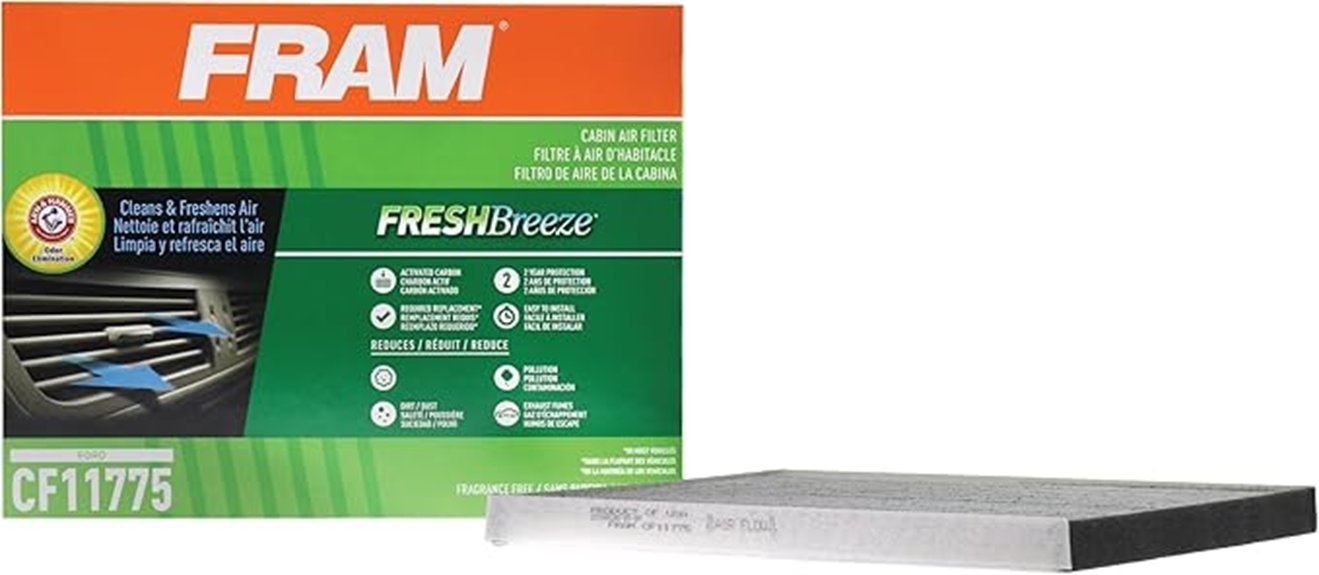 effective air filtration solution