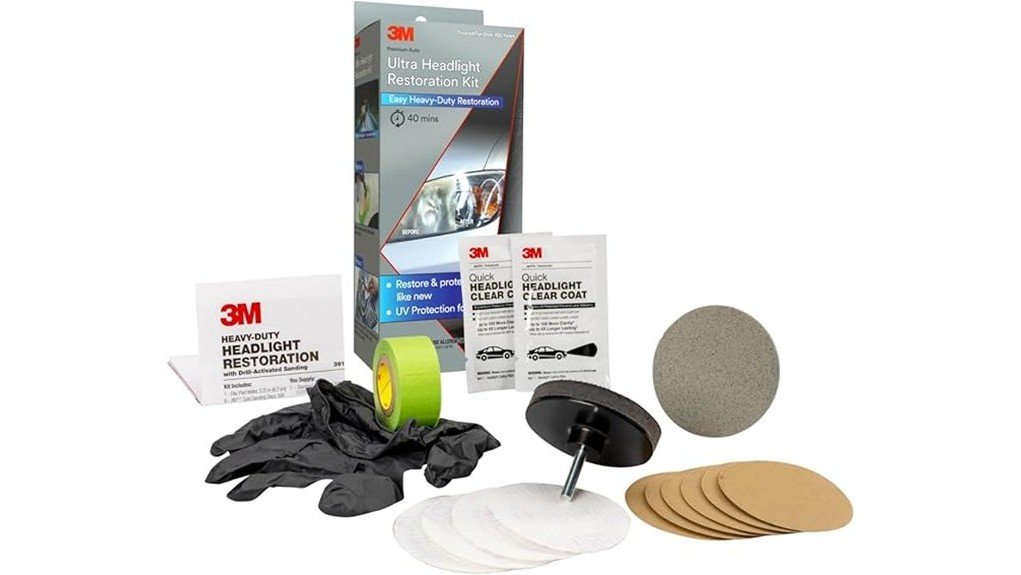 effective headlight restoration solution