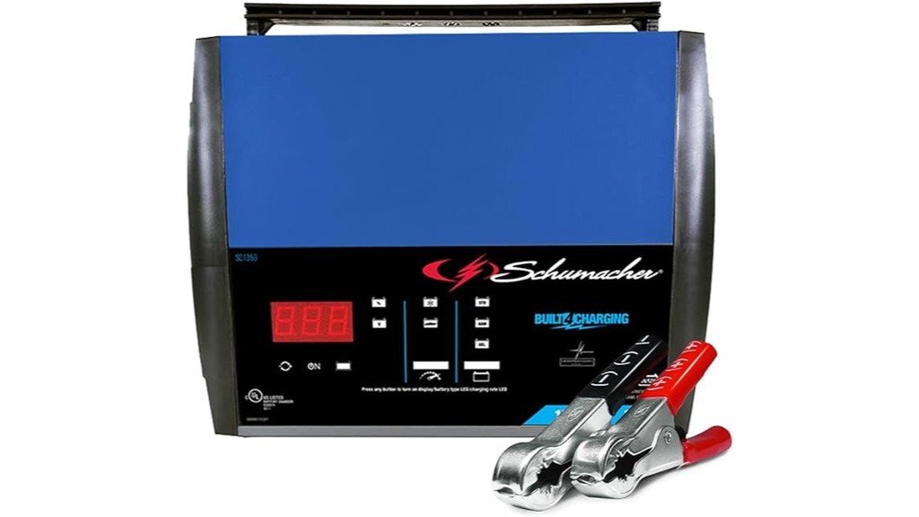 efficient and reliable charger
