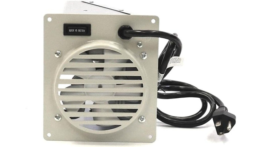 efficient heating accessory review