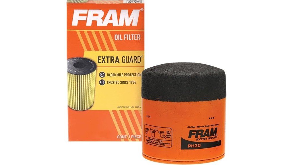 engine protection effectiveness tested