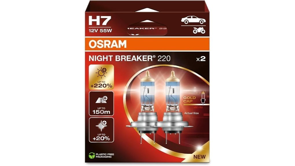 enhanced visibility and performance