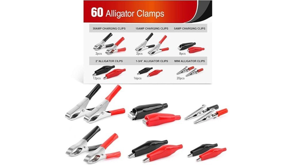 essential alligator clip review