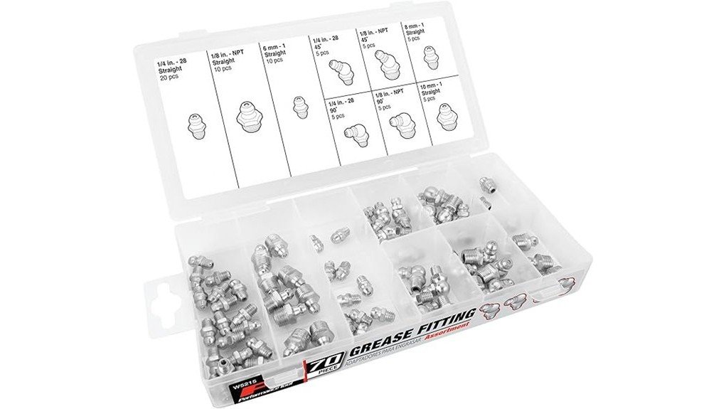 essential fitting assortment review