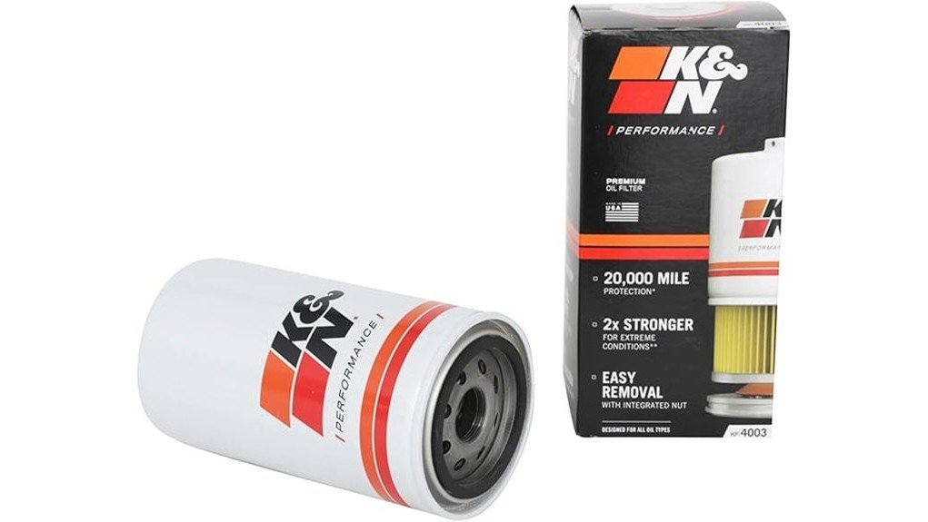 exceptional oil filter protection