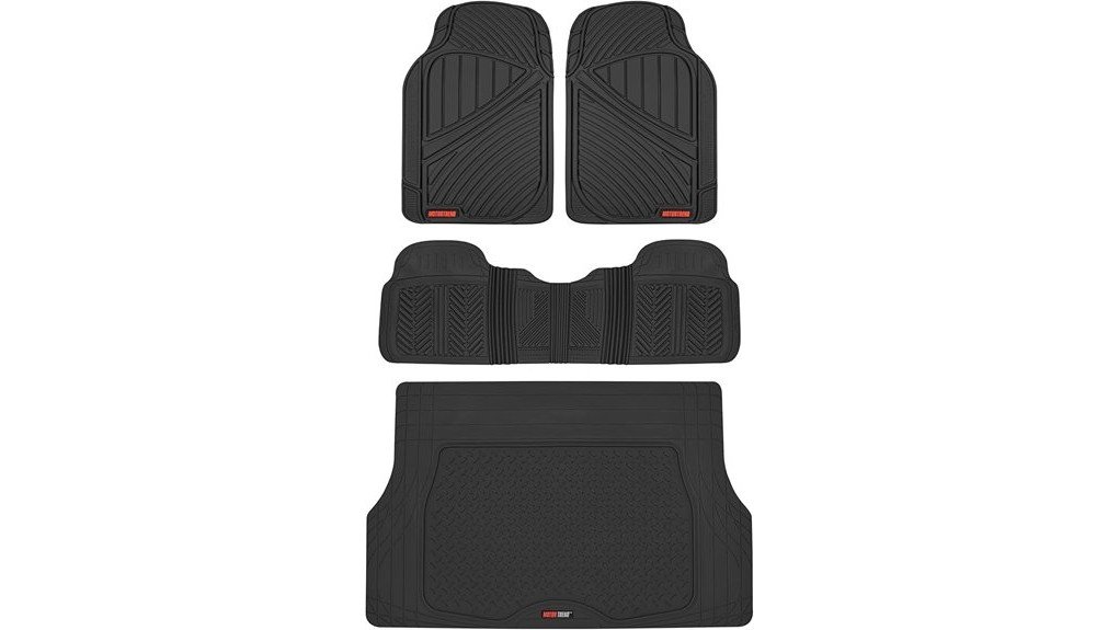 flexible and durable mats