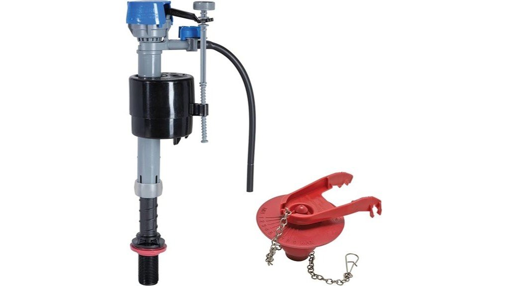 fluidmaster performance review insights