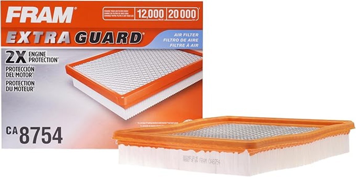 fram extra guard filter review