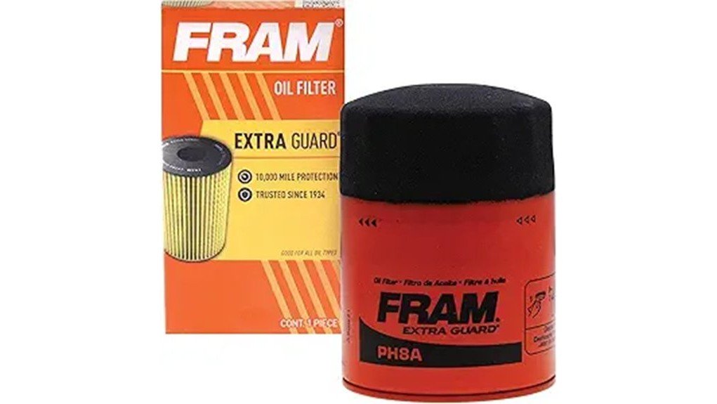fram extra guard performance review