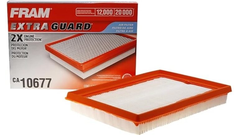 fram extra guard performance review