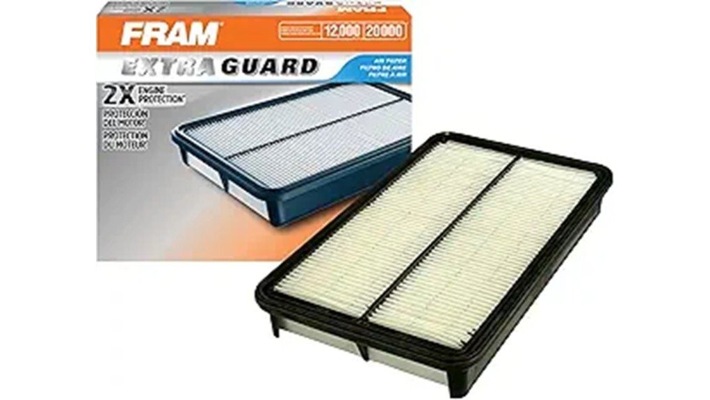 fram extra guard performance review