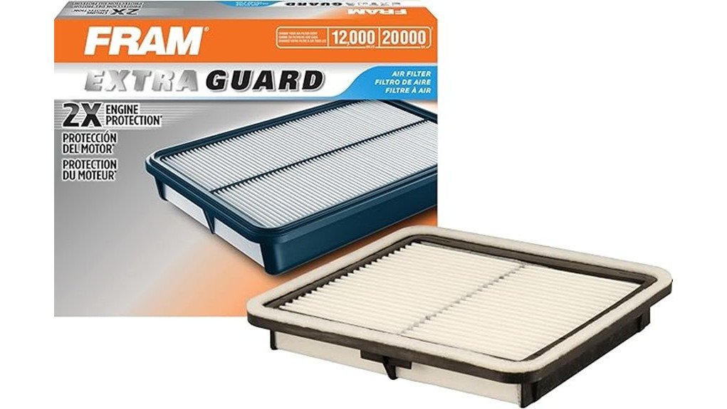 fram extra guard performance review