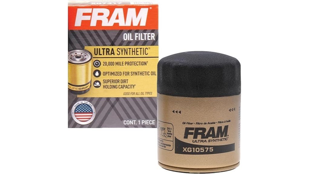 fram ultra synthetic review